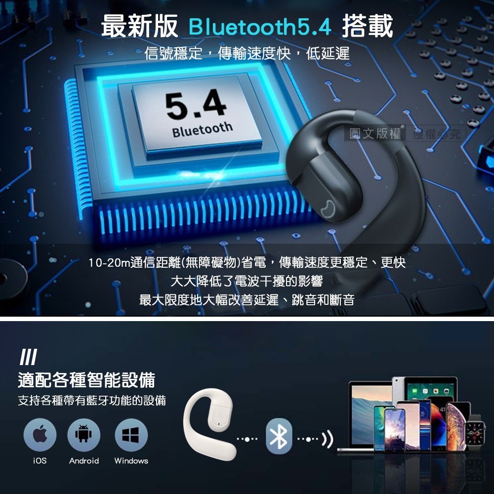 威力家 EAiR 長續航耳掛式藍牙耳機 180°旋轉 左右耳通用 藍牙V5.4/CVC降噪/IPX7防水(單耳)-細節圖4