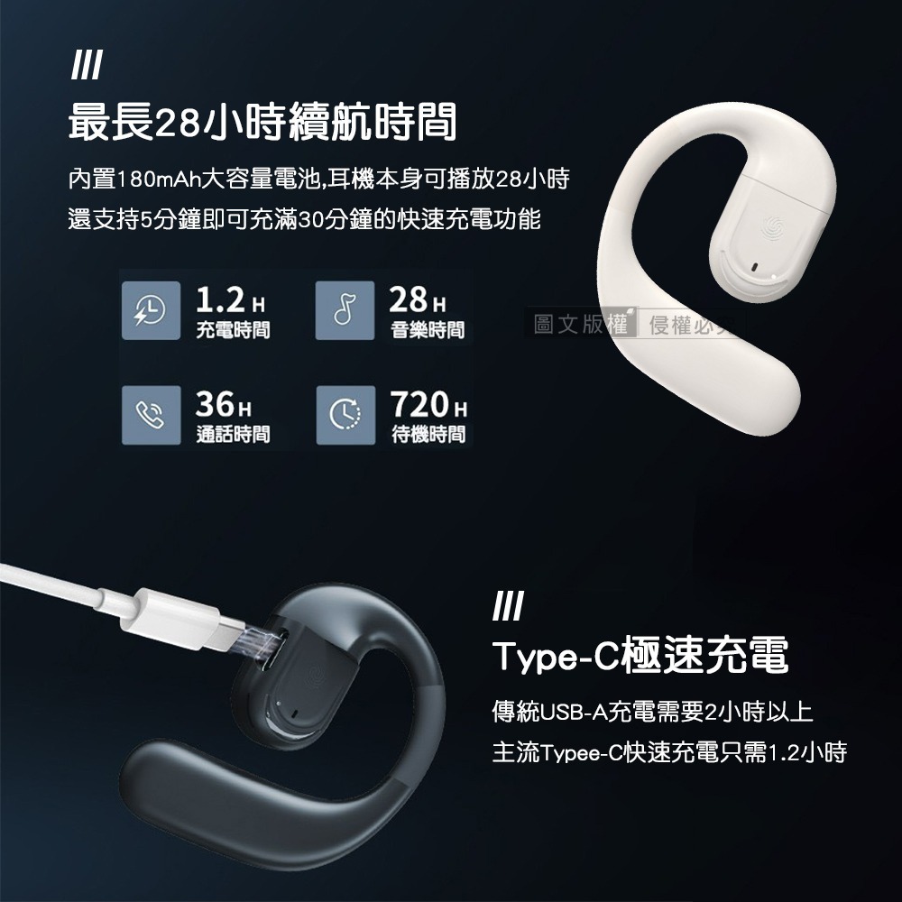 威力家 EAiR 長續航耳掛式藍牙耳機 180°旋轉 左右耳通用 藍牙V5.4/CVC降噪/IPX7防水(單耳)-細節圖5