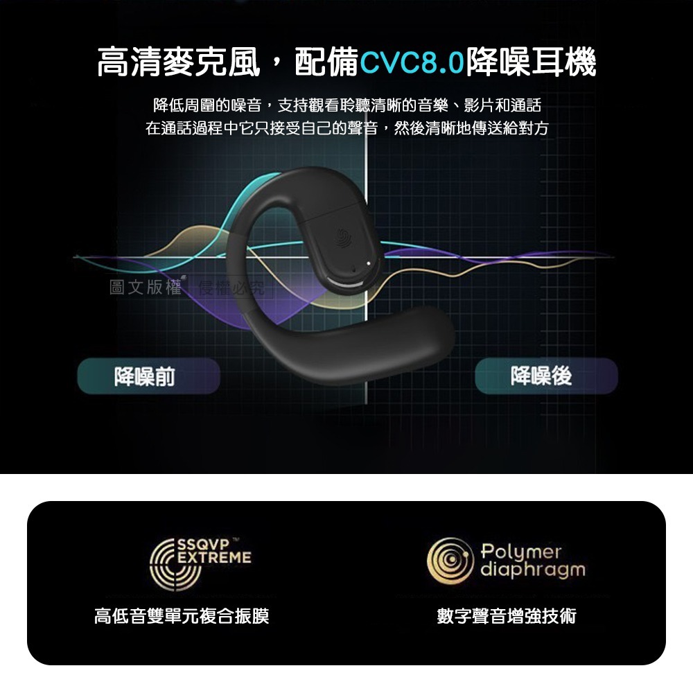 威力家 EAiR 長續航耳掛式藍牙耳機 180°旋轉 左右耳通用 藍牙V5.4/CVC降噪/IPX7防水(單耳)-細節圖6