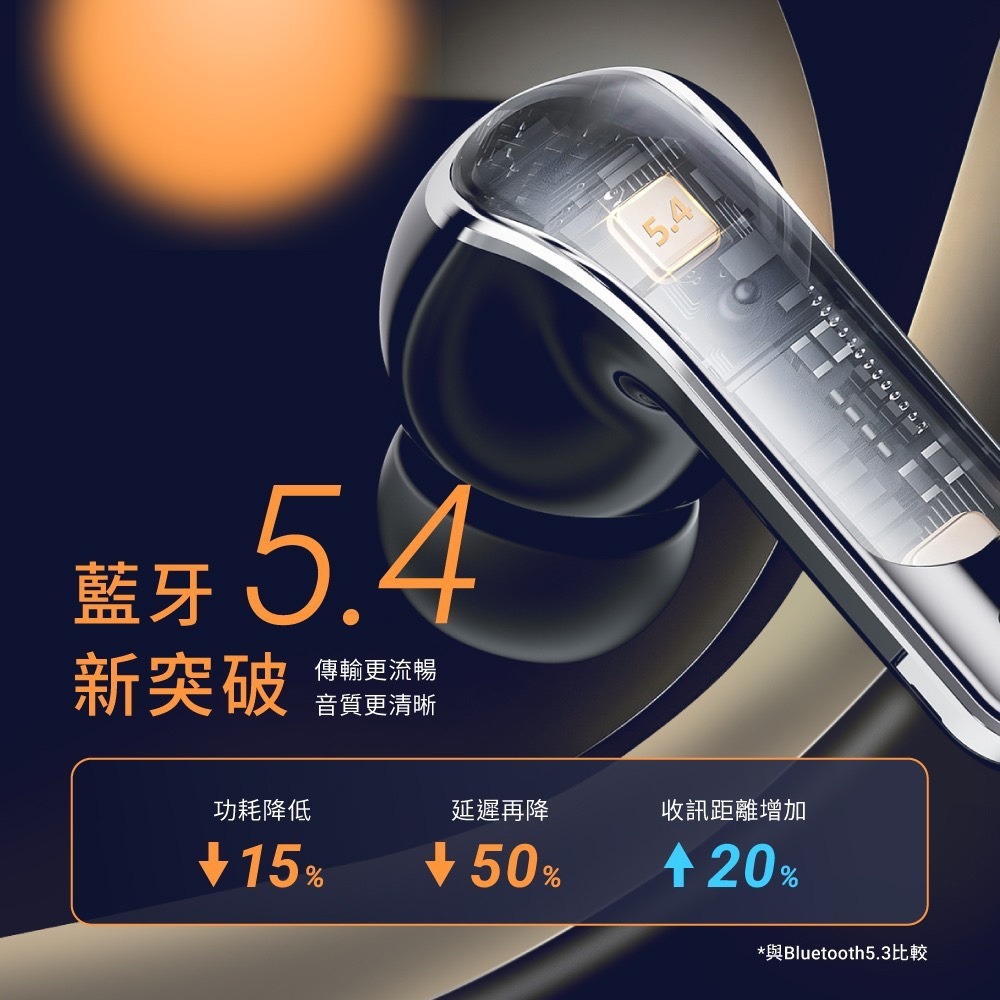 威力家 aircolor Pure Touch 觸控螢幕 ANC+ENC降噪 真無線藍牙耳機 藍牙V5.4 HiFi-細節圖5