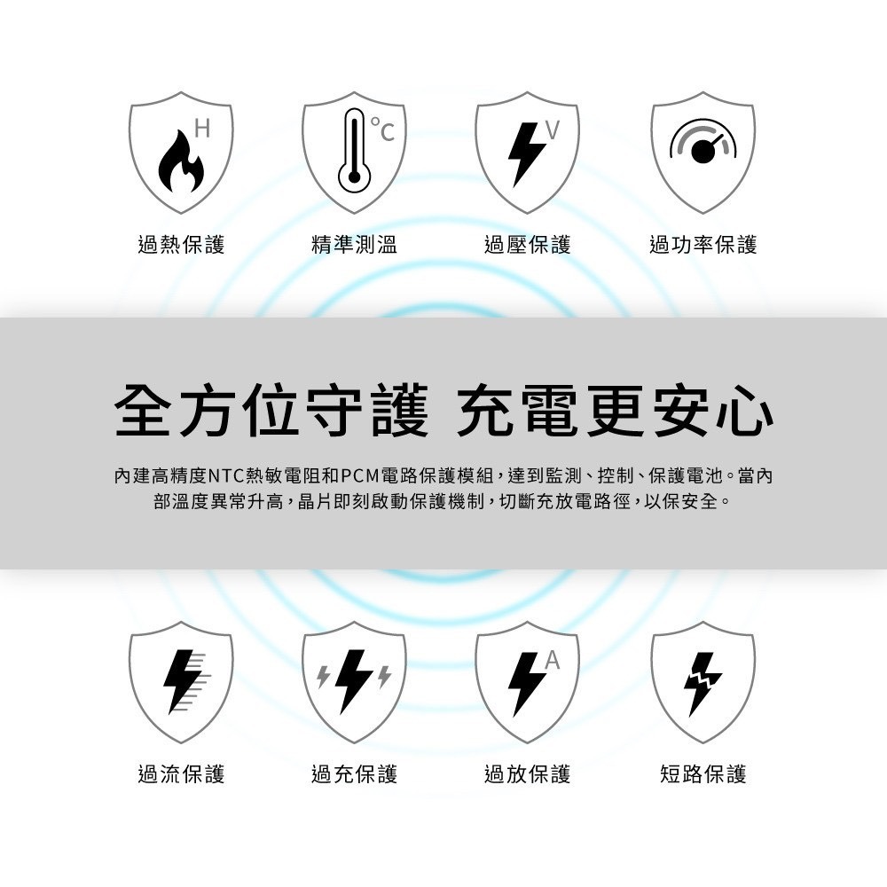 威力家 aircolor Qi2 25W四合一磁吸無線充電座 支援iOS/Android雙系統 手機/手錶/耳機-細節圖7