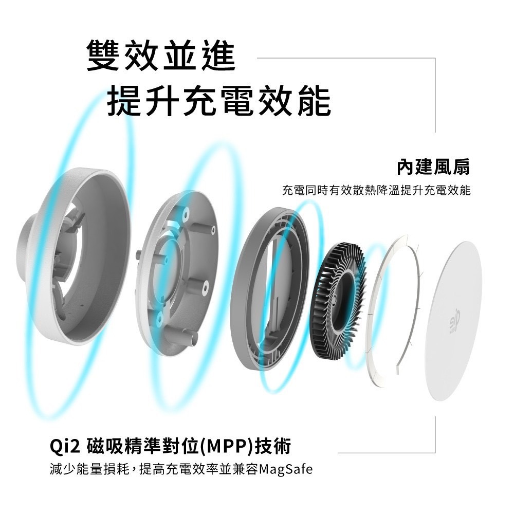 威力家 aircolor Qi2 25W四合一磁吸無線充電座 支援iOS/Android雙系統 手機/手錶/耳機-細節圖8