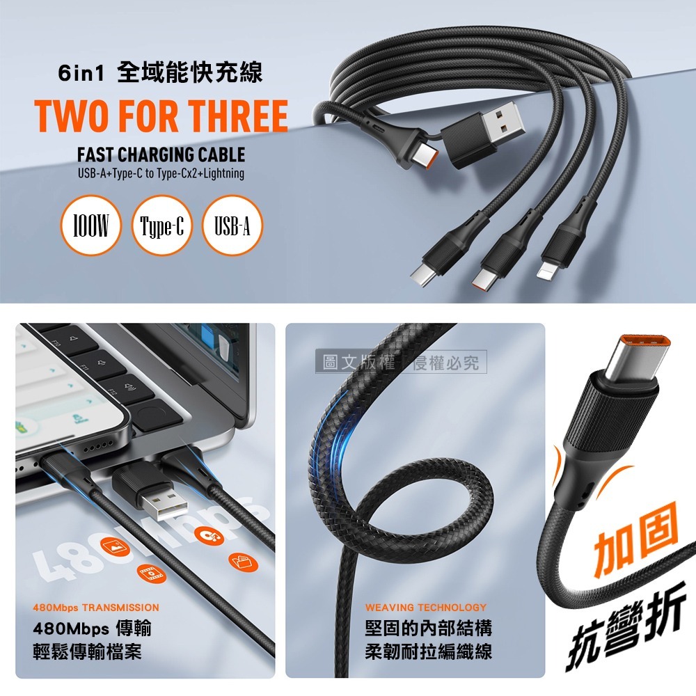 威力家 100W全域能 六合一快充線 USB-A+Type-C to C+Lightning 傳輸充電線(1.2M)-細節圖2