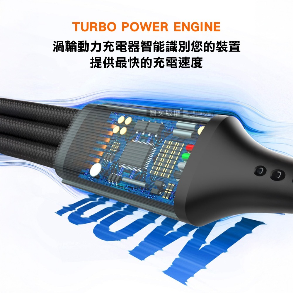 威力家 100W全域能 六合一快充線 USB-A+Type-C to C+Lightning 傳輸充電線(1.2M)-細節圖4