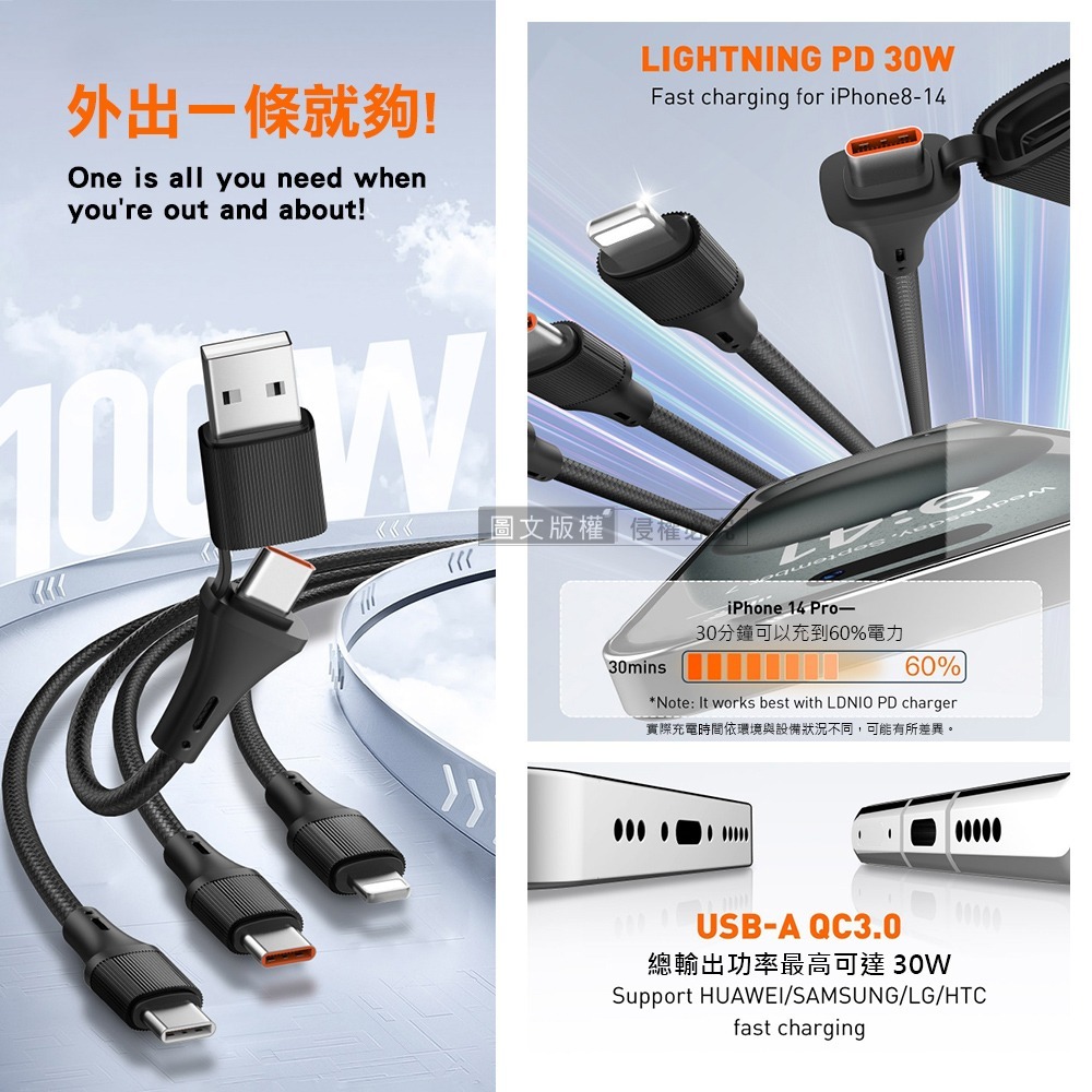 威力家 100W全域能 六合一快充線 USB-A+Type-C to C+Lightning 傳輸充電線(1.2M)-細節圖5