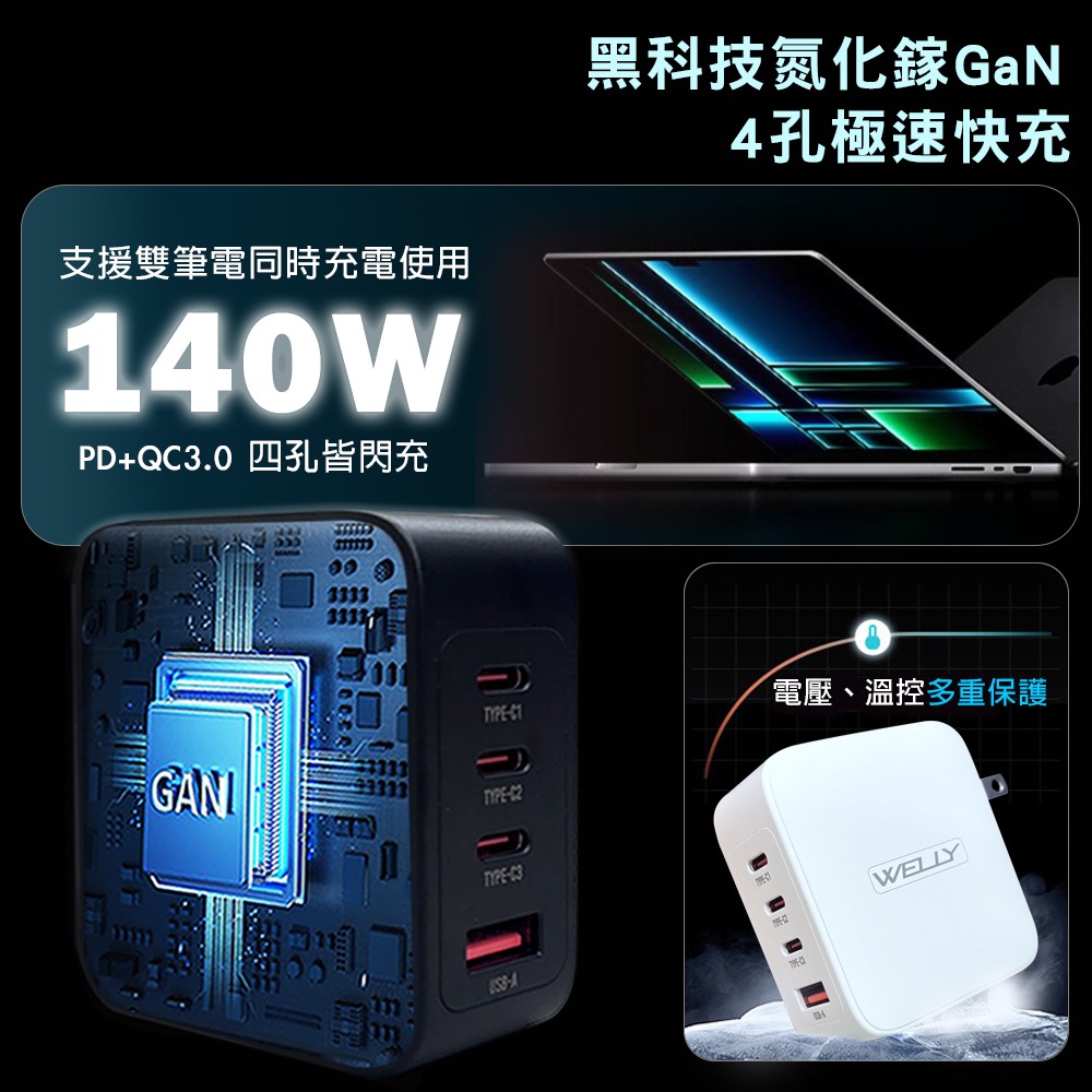 威力家 WELLY 140W氮化鎵GaN 至尊版 四孔輸出極速充電組合包(充電頭+充電線) 附收納袋-細節圖3