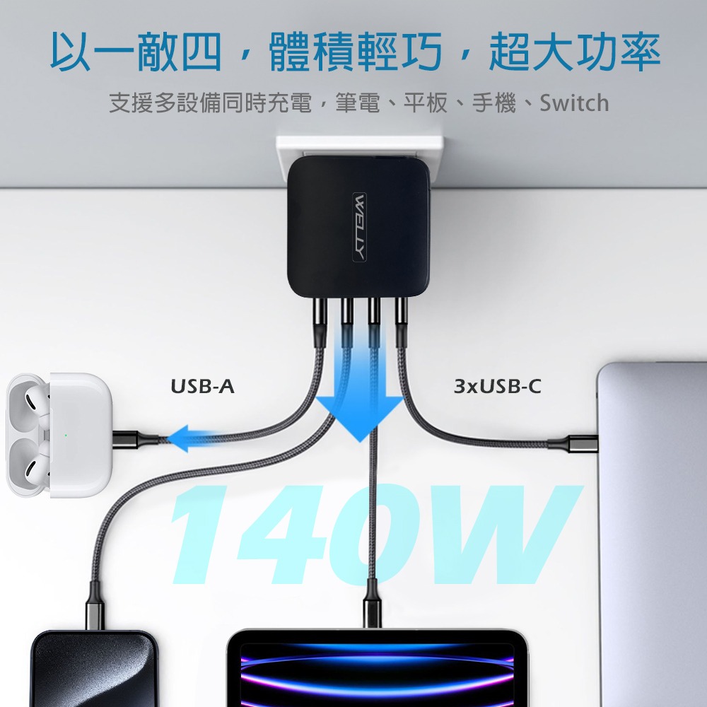 威力家 WELLY 140W氮化鎵GaN 至尊版 四孔輸出極速充電組合包(充電頭+充電線) 附收納袋-細節圖5