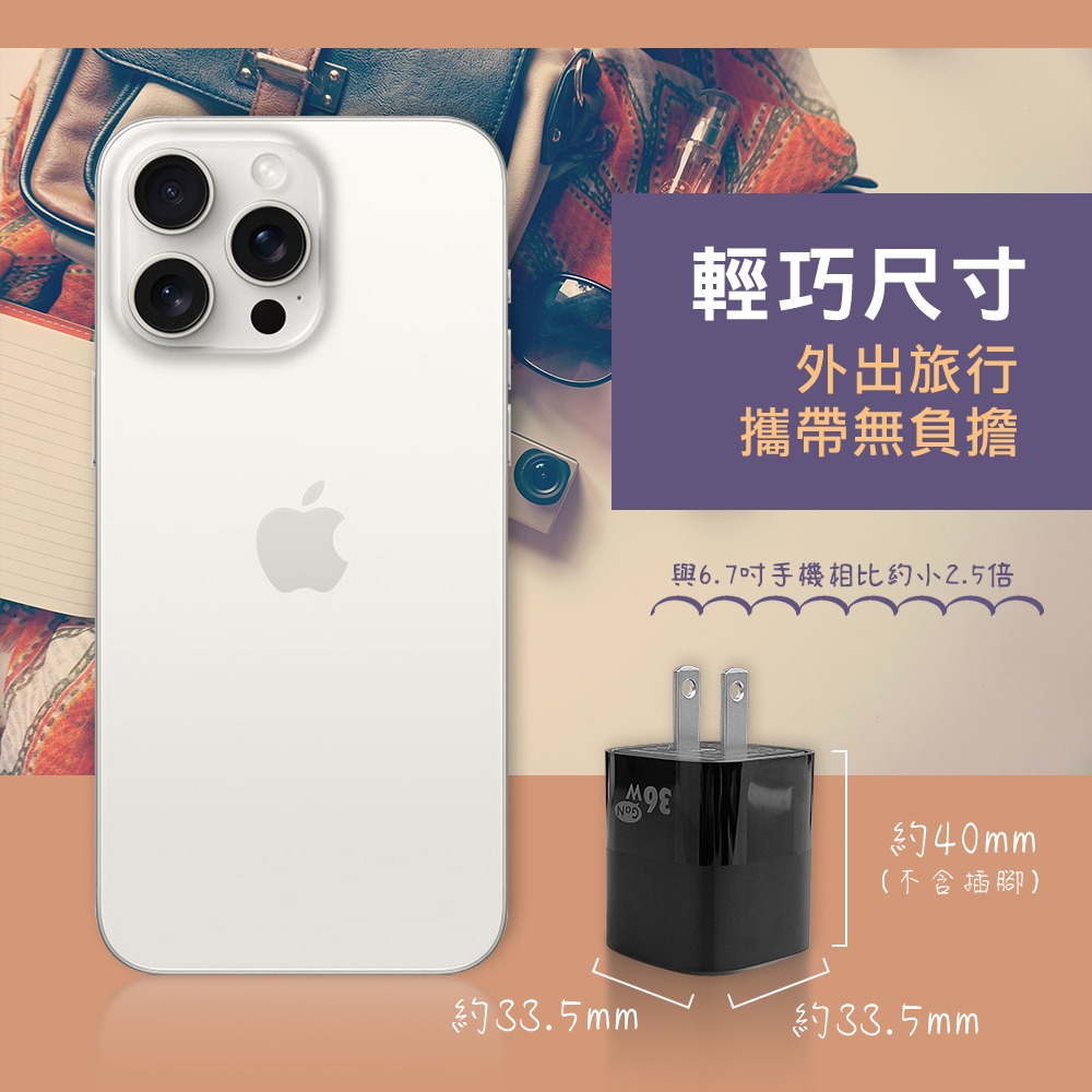 威力家 WELLY 36W氮化鎵GaN PPS快充黑科技 雙孔多協議迷你充電器 安規認證旅充頭-細節圖6