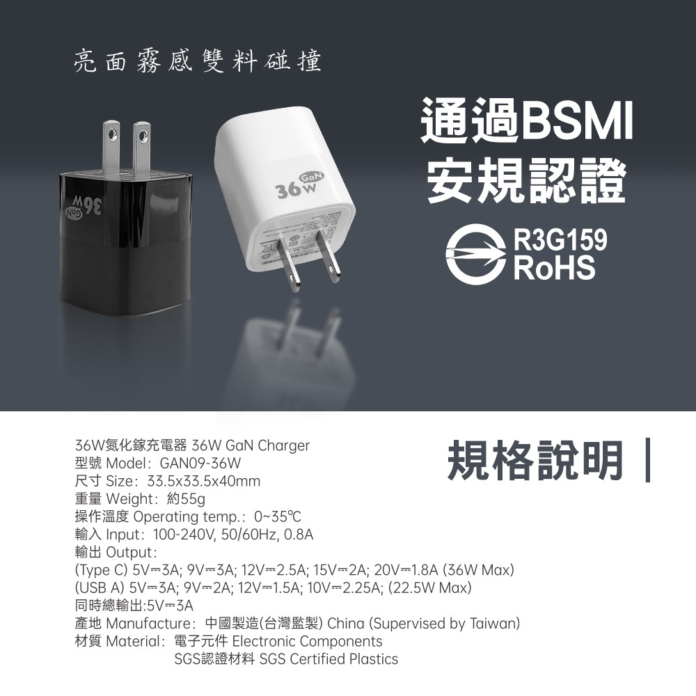 威力家 WELLY 36W氮化鎵GaN PPS快充黑科技 雙孔多協議迷你充電器 安規認證旅充頭-細節圖8