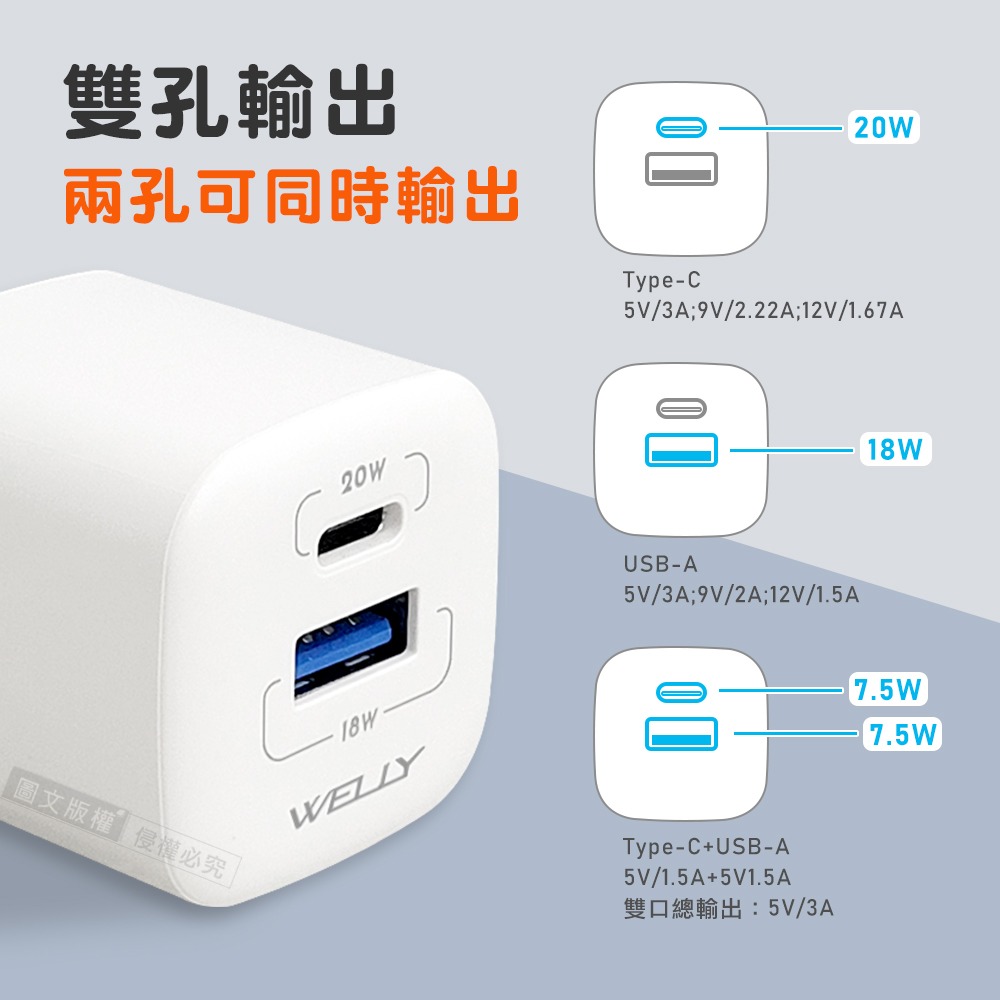 威力家 WELLY 20W氮化鎵GaN 超迷你充電器 PPS+PD+QC Type-C/USB-A雙孔輸出充電頭-細節圖2