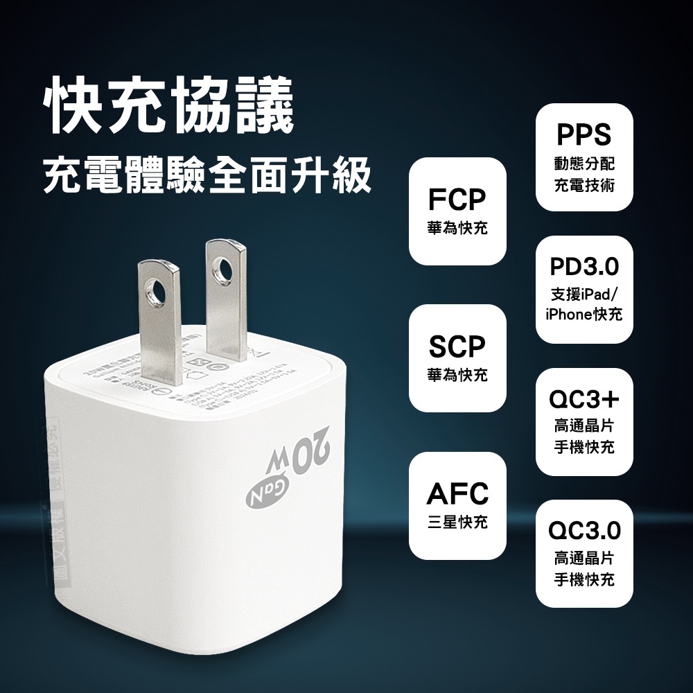 威力家 WELLY 20W氮化鎵GaN 超迷你充電器 PPS+PD+QC Type-C/USB-A雙孔輸出充電頭-細節圖5