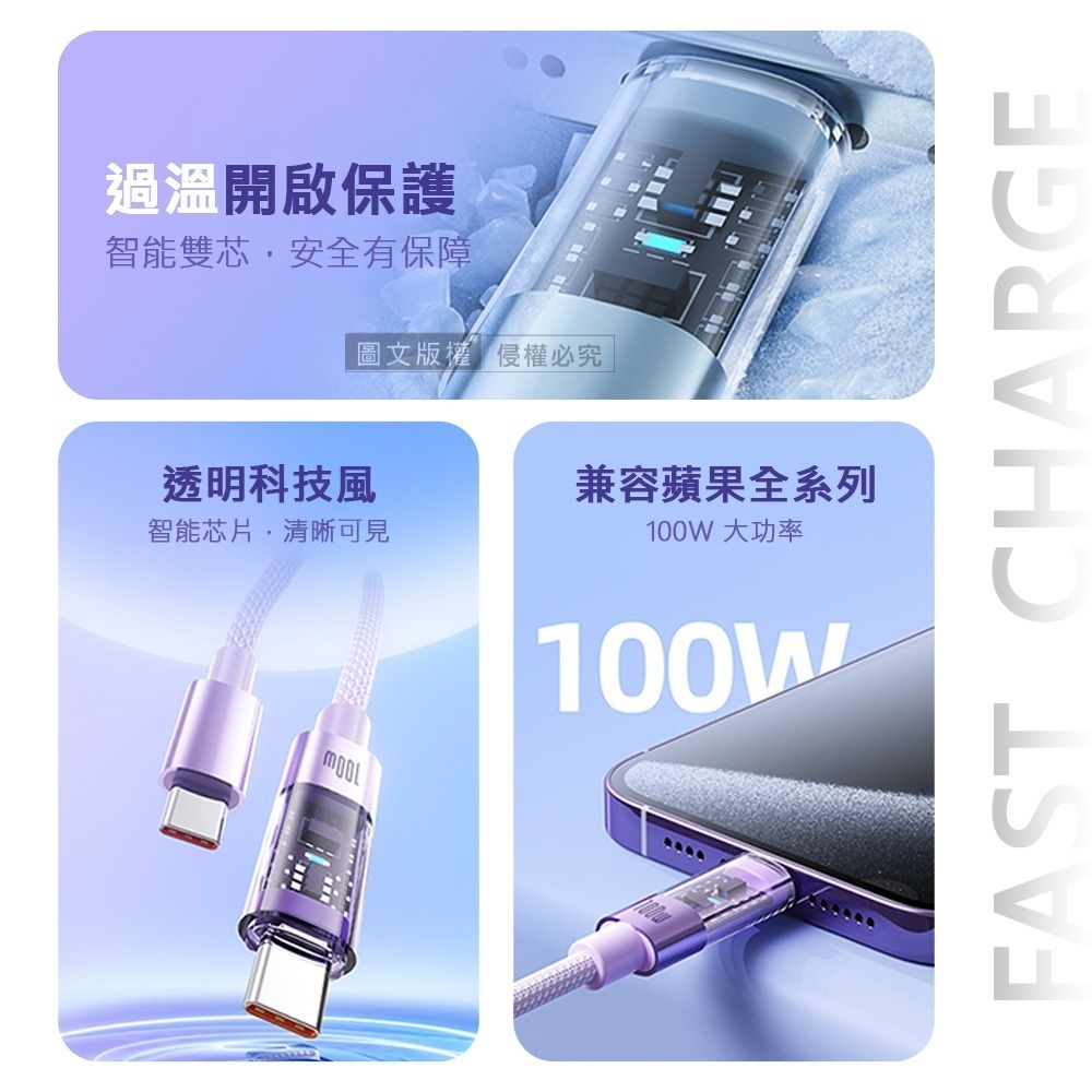 威力家 100W 極光芯系列 防過熱+耐拉快充線 Type-C to Type-C 傳輸充電線-細節圖2