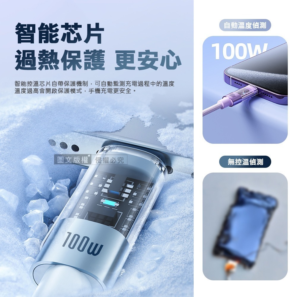 威力家 100W 極光芯系列 防過熱+耐拉快充線 Type-C to Type-C 傳輸充電線-細節圖6