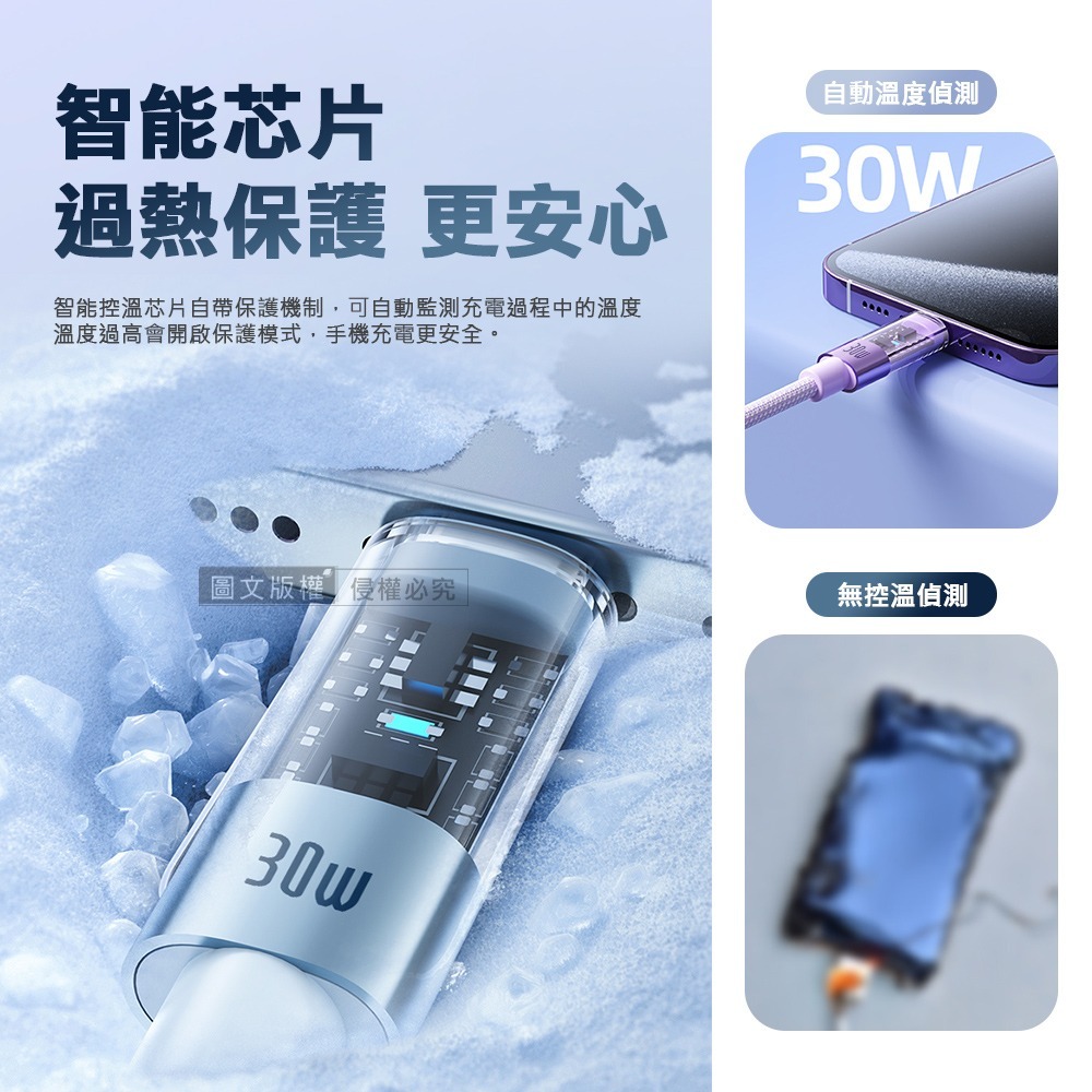 威力家 30W 極光芯系列 防過熱+耐拉快充線 Type-C to Lightning 傳輸充電線-細節圖6