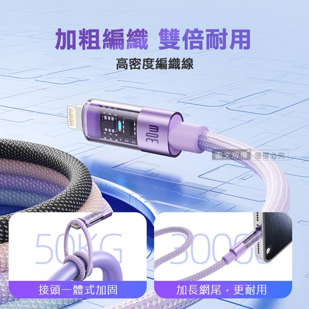 威力家 30W 極光芯系列 防過熱+耐拉快充線 Type-C to Lightning 傳輸充電線-細節圖8