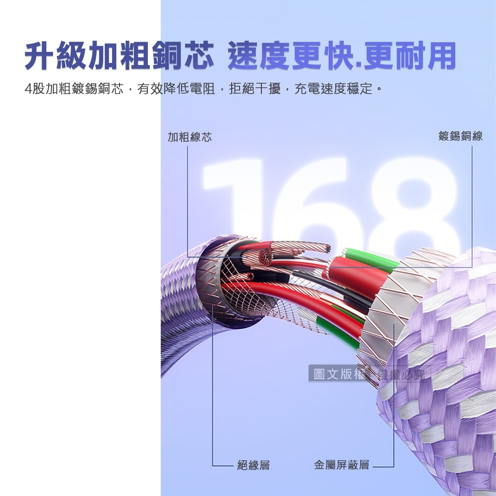 威力家 30W 極光芯系列 防過熱+耐拉快充線 Type-C to Lightning 傳輸充電線-細節圖9
