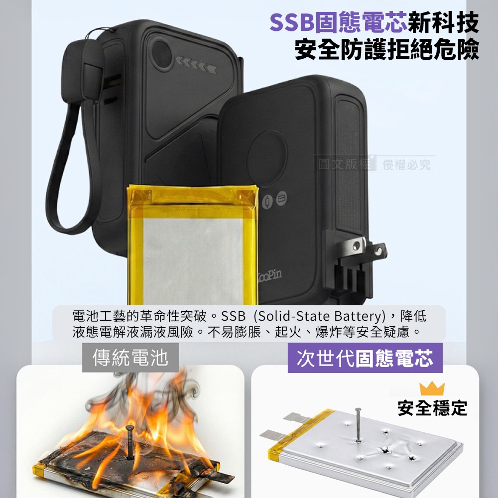威力家 KooPin 10000mAh SSB安全固態電芯 八合一無線磁吸行動電源 隱形支架/AC插頭 附掛繩充電線-細節圖4