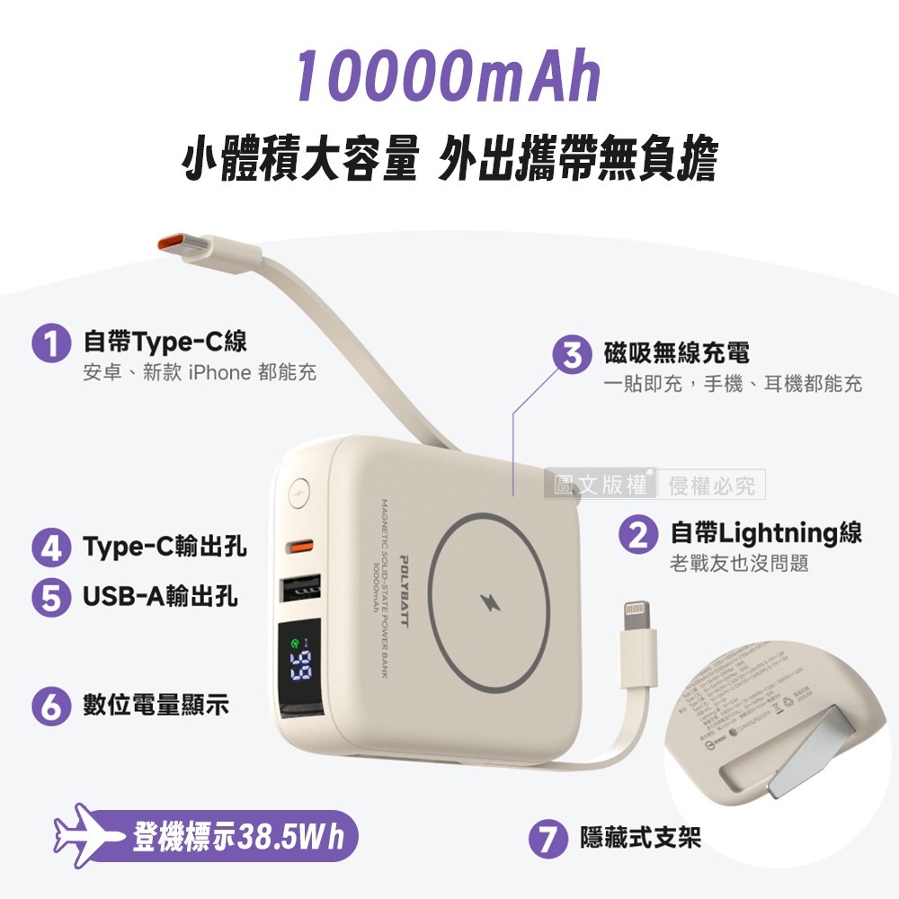 威力家 POLYBATT 安全新型SSB固態行動電源 10000mAh 無線磁吸/電量顯示/自帶雙線 台灣製造-細節圖2
