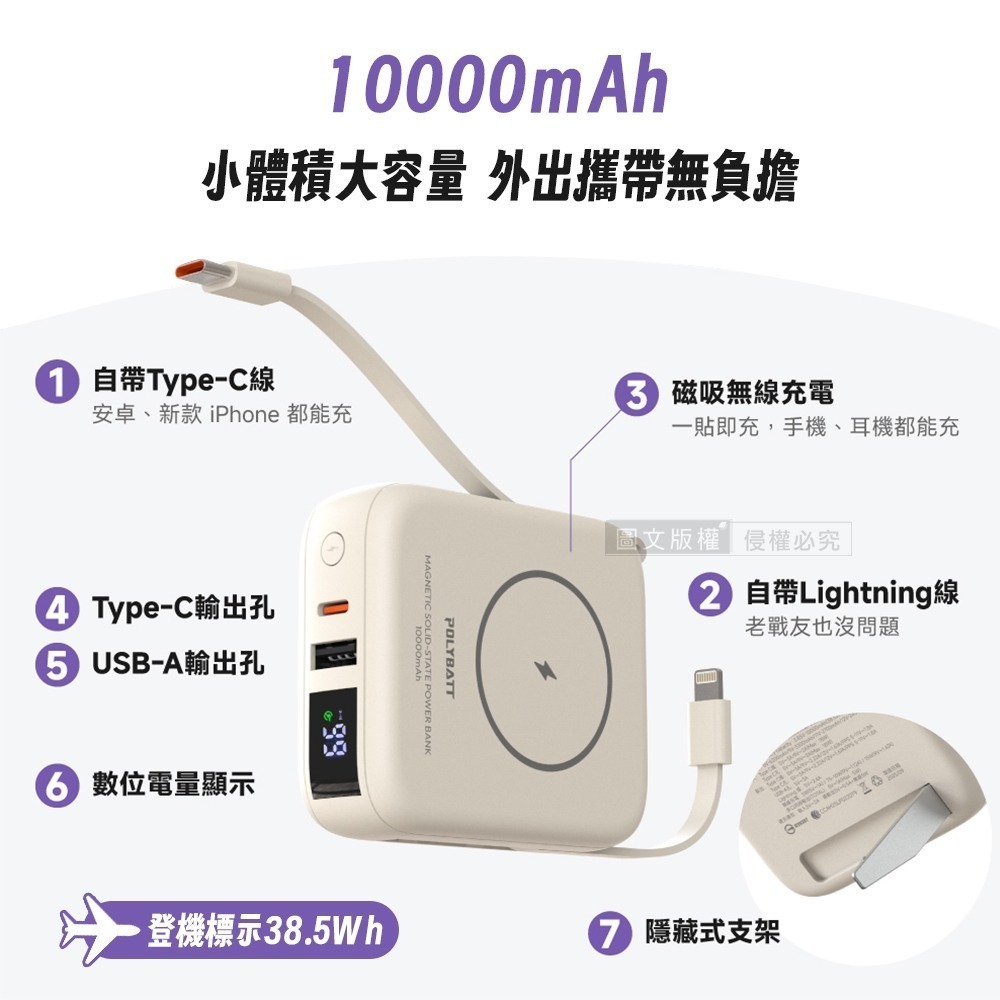 威力家 POLYBATT 安全新型SSB固態行動電源 10000mAh 無線磁吸/電量顯示/自帶雙線 台灣製造-細節圖2