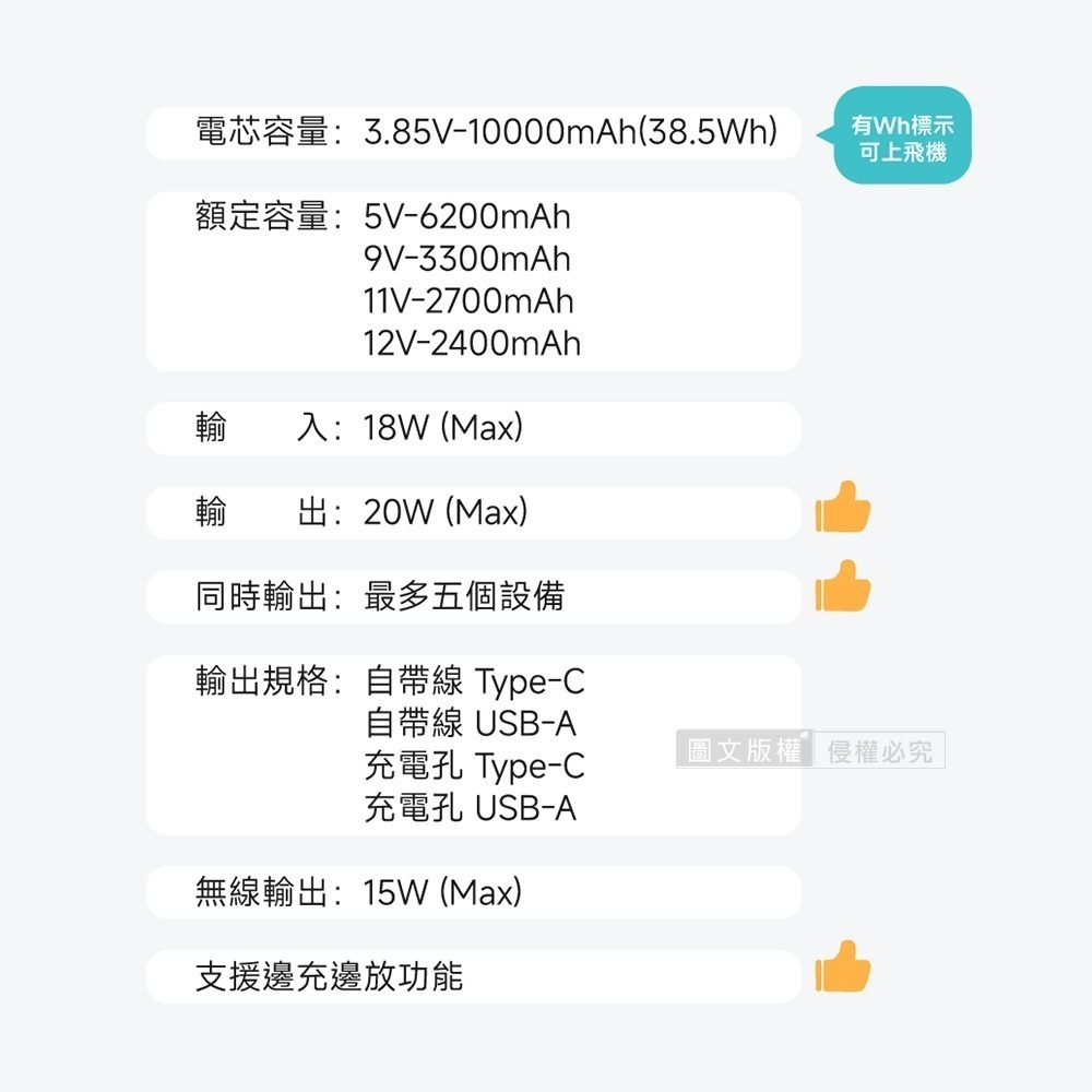 威力家 POLYBATT 安全新型SSB固態行動電源 10000mAh 無線磁吸/電量顯示/自帶雙線 台灣製造-細節圖11