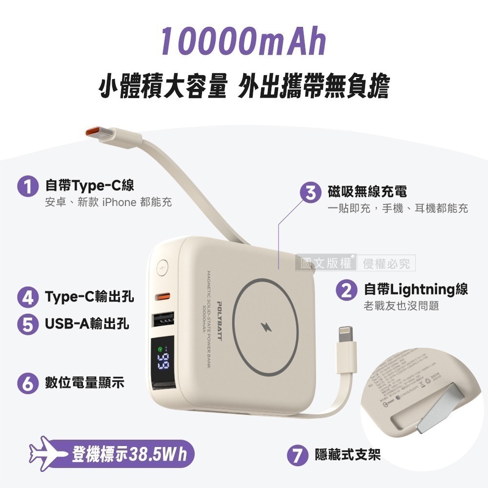 威力家 POLYBATT 安全新型SSB固態行動電源 10000mAh 無線磁吸/電量顯示/自帶雙線 台灣製造-細節圖2