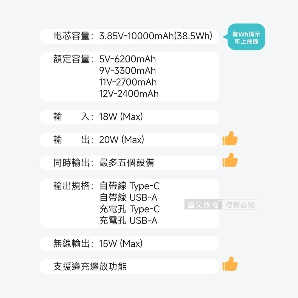 威力家 POLYBATT 安全新型SSB固態行動電源 10000mAh 無線磁吸/電量顯示/自帶雙線 台灣製造-細節圖11