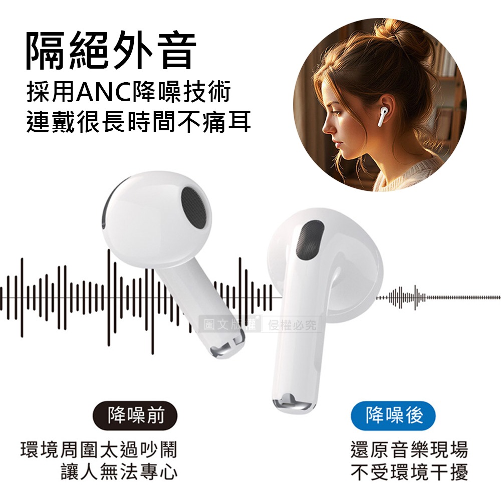 威力家 VOORCA Ai ANC主動降噪真無線耳機 藍牙6.0 高清音質 通過BSMI/NCC雙認證-細節圖6