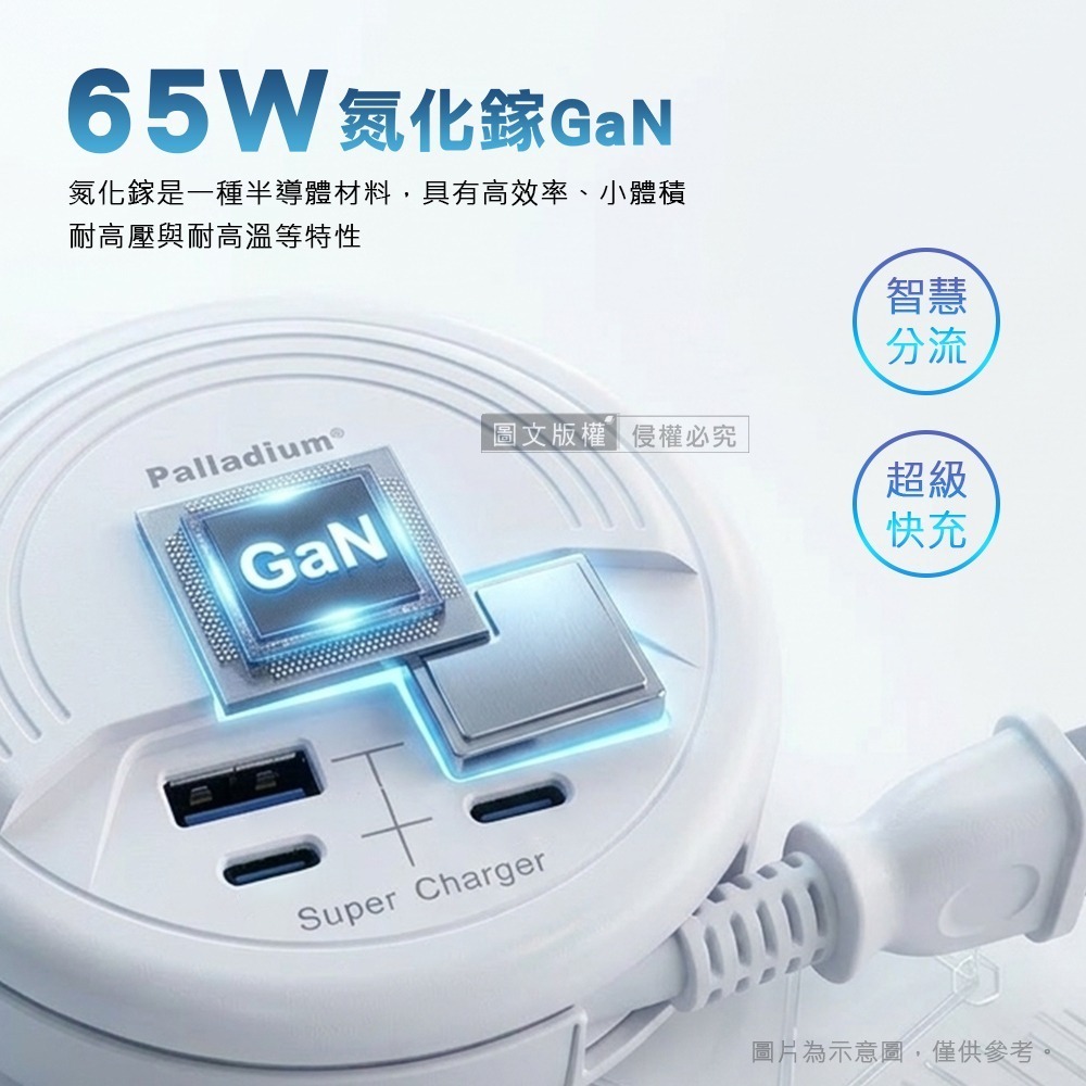 威力家 65W氮化鎵GaN高速閃充 四孔延長線充電器 PD+QC 轉盤收線(47cm)-細節圖4