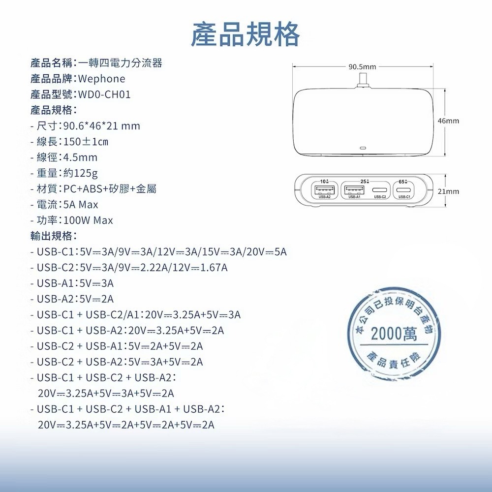 威力家 100W總輸出 四合一桌面快充座 延長充電座 USB-C+USB-A 四孔輸出 筆電/平板/手機通用(1.5M)-細節圖10