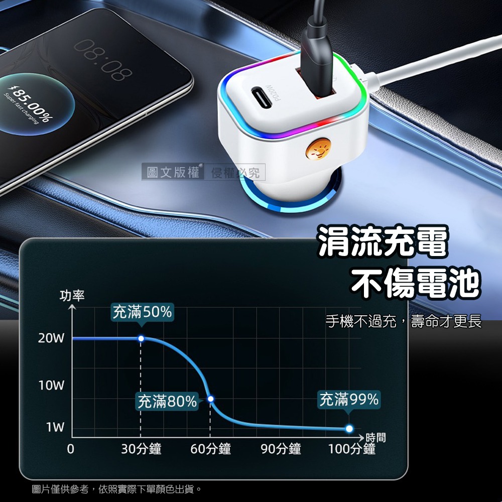 威力家 夜馳霓影 1.4M車用延長充電器 五孔輸出車充 PD+QC3.0快充 BSMI認證-細節圖4