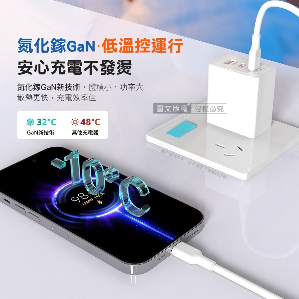 威力家 瞬電魔方 45W氮化鎵GaN充電器 三口輸出快充頭 PD+QC3.0 全球電壓-細節圖4