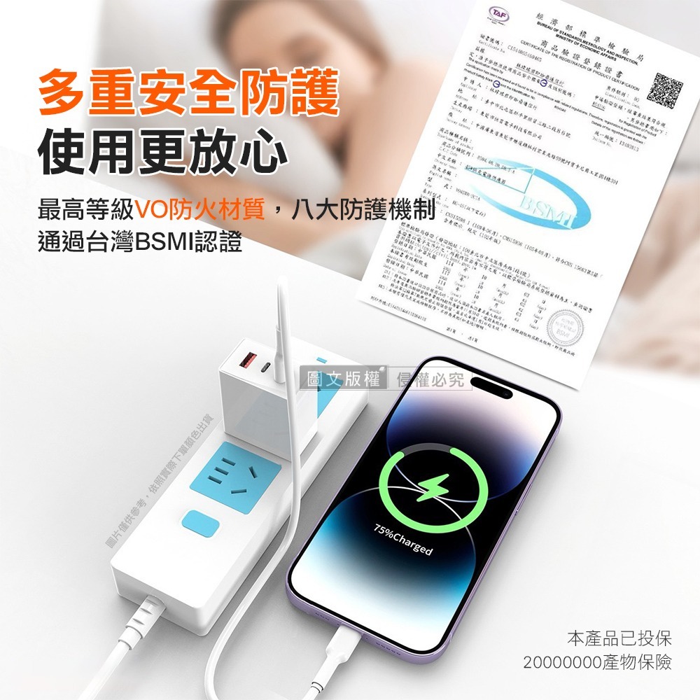 威力家 瞬電魔方 45W氮化鎵GaN充電器 三口輸出快充頭 PD+QC3.0 全球電壓-細節圖8