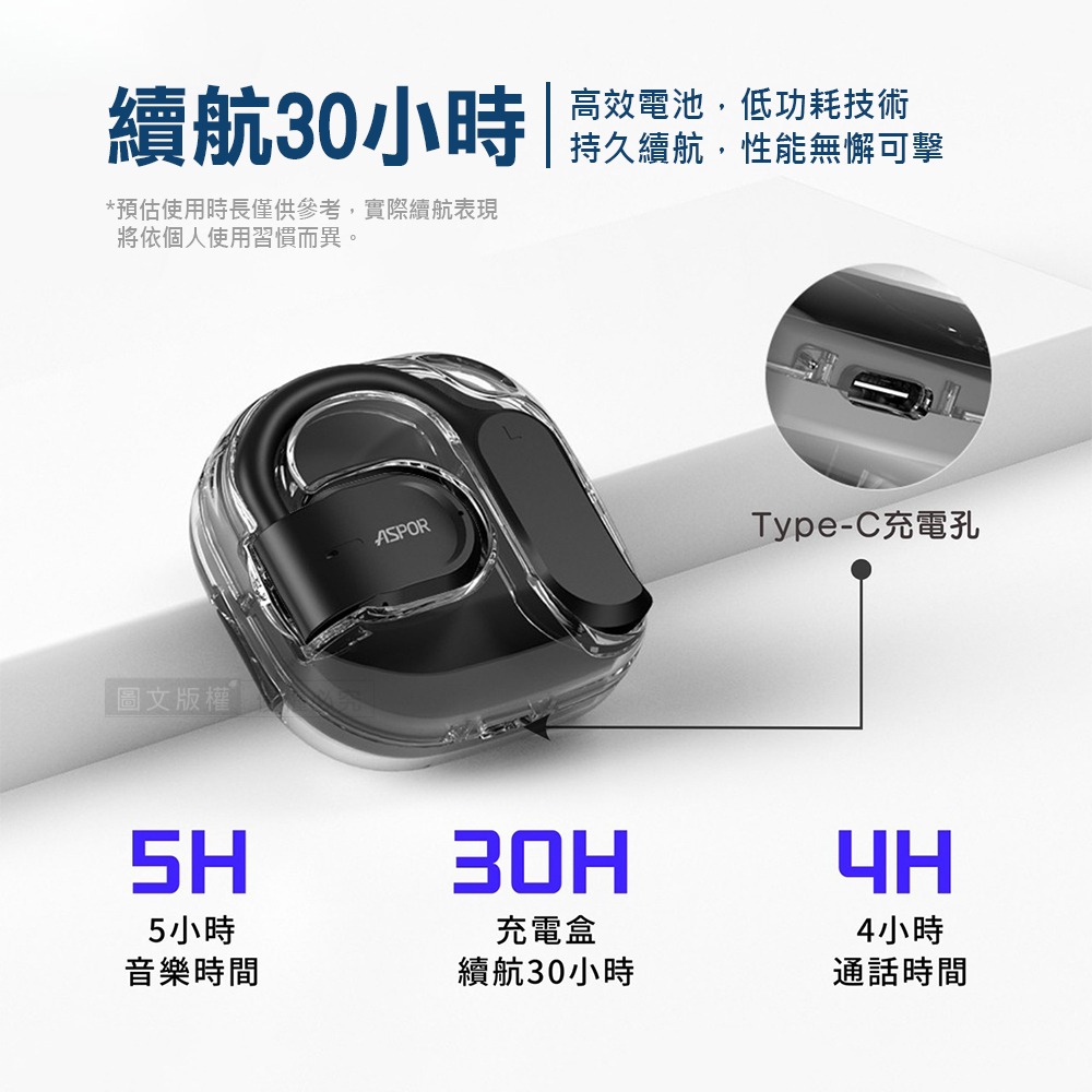 威力家 AirCloud 晶透耳掛式藍牙耳機 OWS開放式 Hi-Fi高音質 藍牙V5.3 自帶掛繩-細節圖4