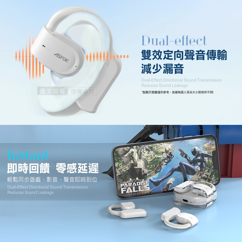 威力家 AirCloud 晶透耳掛式藍牙耳機 OWS開放式 Hi-Fi高音質 藍牙V5.3 自帶掛繩-細節圖5