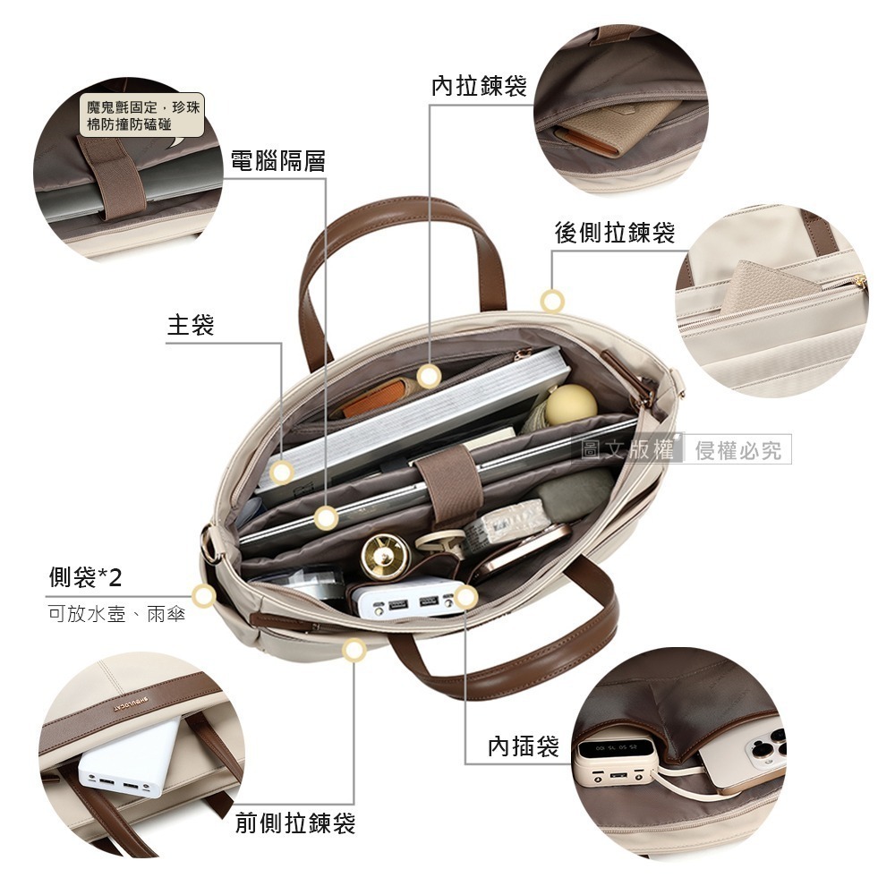 威力家 Verona 美型輕量通勤包 15.6吋 商務休閒大容量防潑水筆電包 手提/肩揹/斜揹-細節圖3