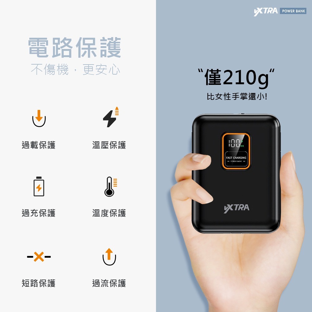 威力家 VXTRA 10000mAh電量顯示+自帶雙線 MagSafe磁吸無線快充 三用快充行動電源-細節圖6