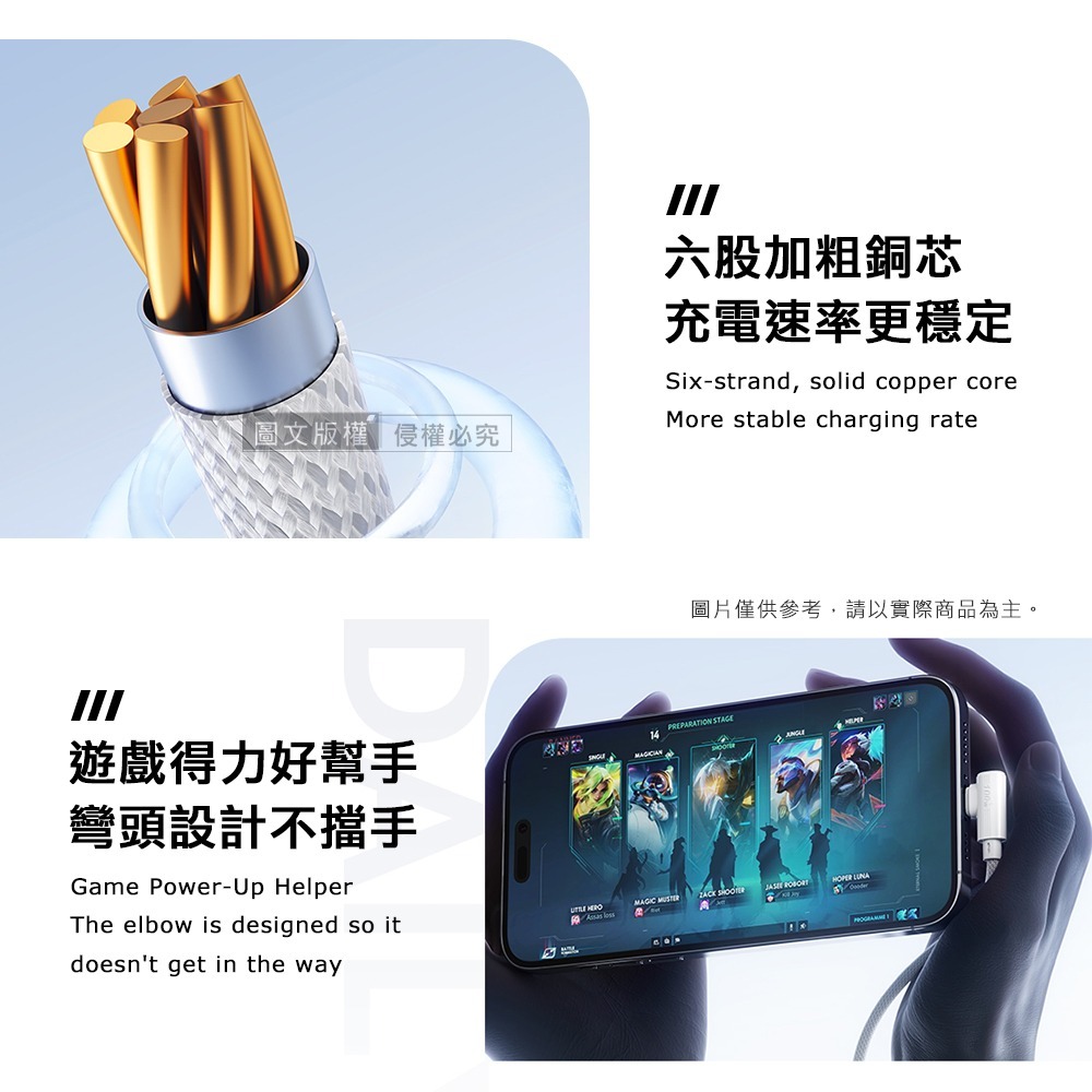 威力家 100W 超大功率 電競手遊90°彎頭快充傳輸充電線 Type-C to Type-C 快充編織線(1.8M)-細節圖7