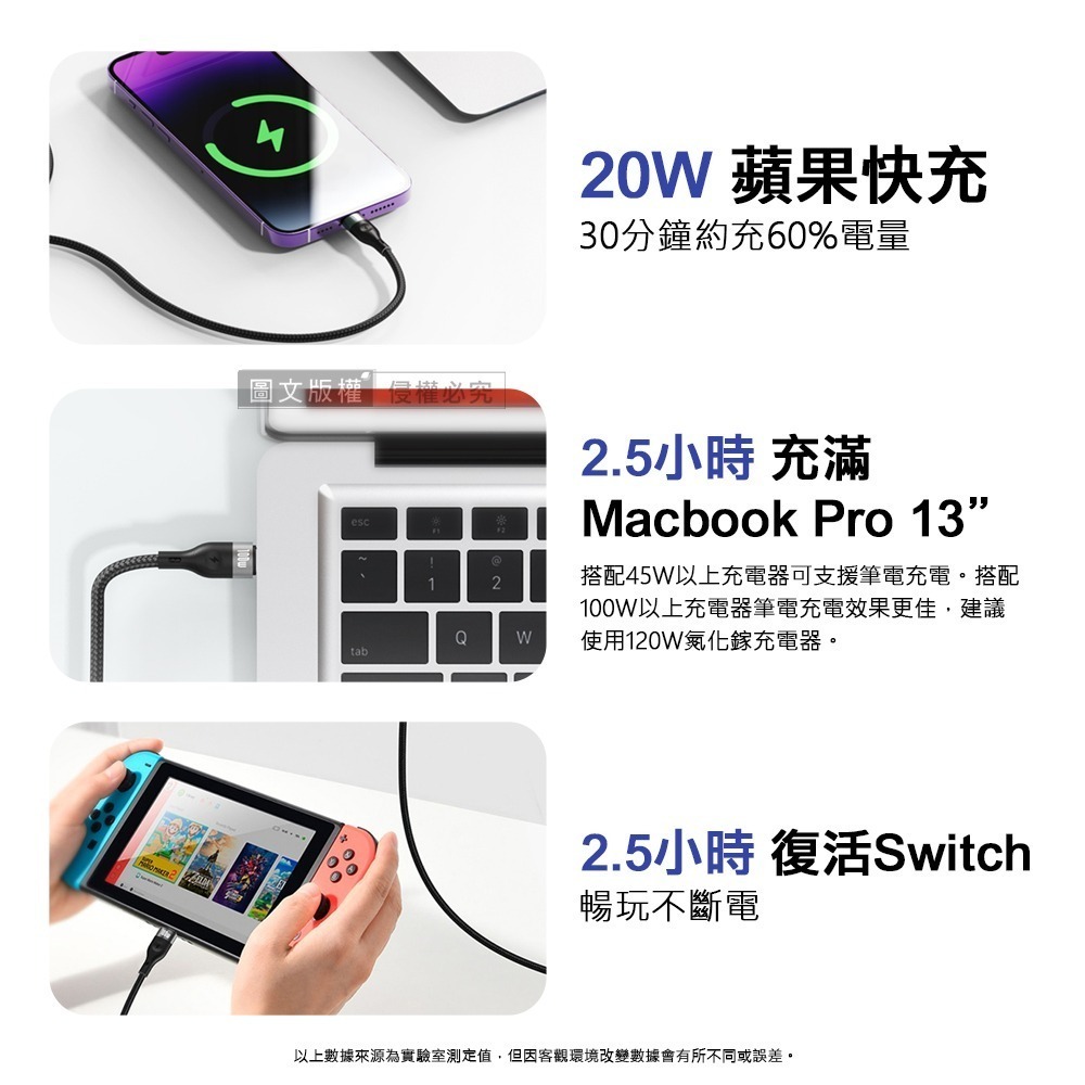威力家 100W 一拖二超大功率快充線 Type-C to Type-C+Lightning 二合一編織充電線1.2M-細節圖3