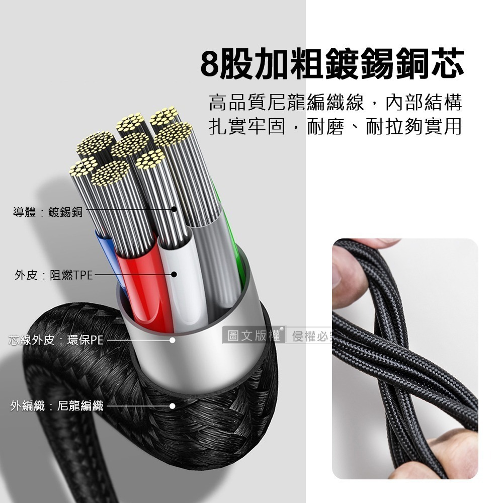 威力家 100W 一拖二超大功率快充線 Type-C to Type-C+Lightning 二合一編織充電線1.2M-細節圖6
