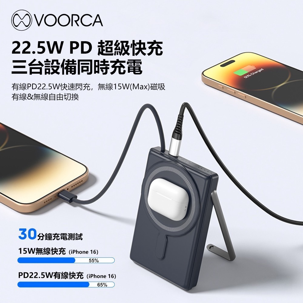 威力家 VOORCA 超薄款 10000mah 3合1無線充行動電源 雙面磁吸+隱形立架+自帶USB-C線/3C認證-細節圖5