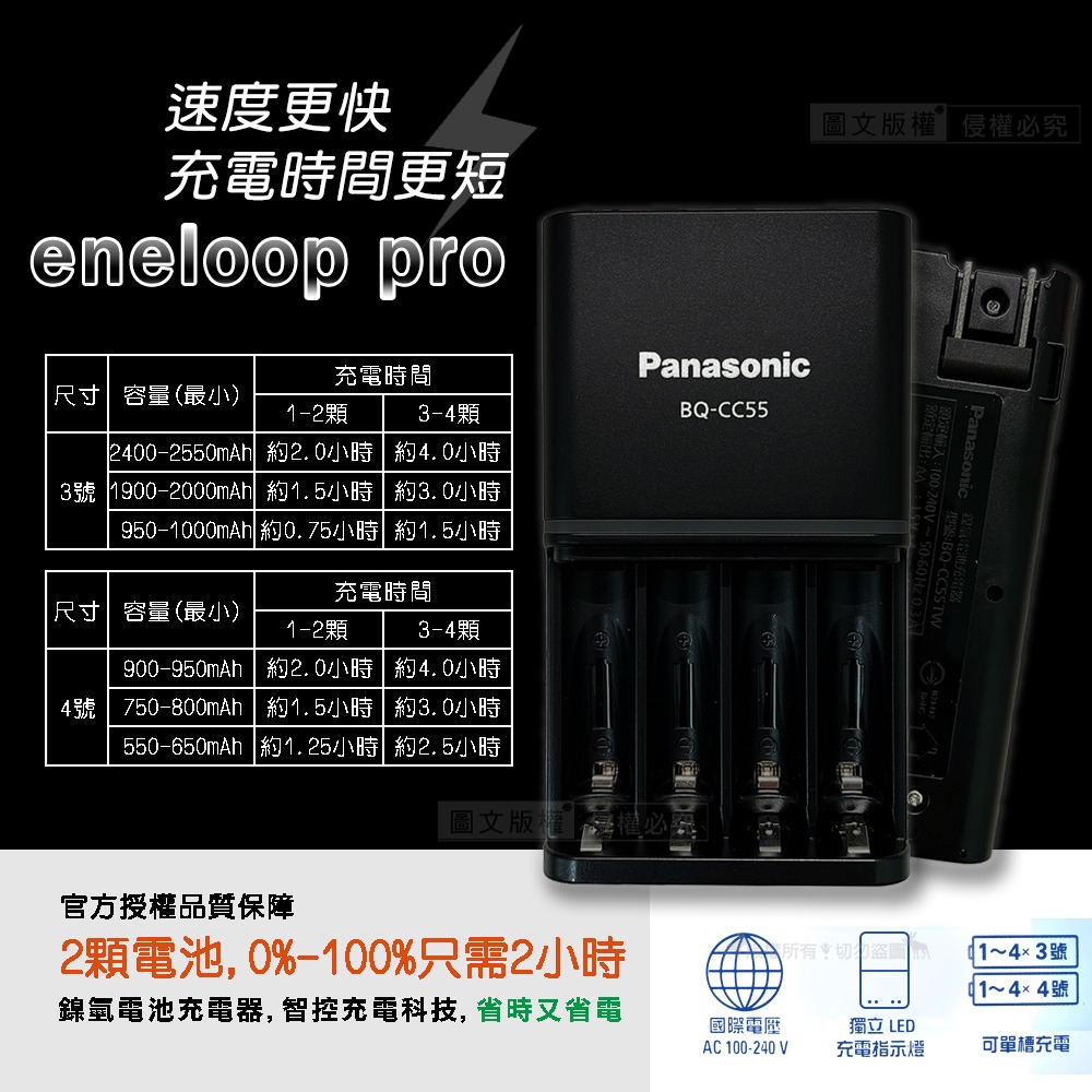 威力家【Panasonic 國際牌】BQ-CC55 疾速智控 4 槽電池充電器-細節圖3