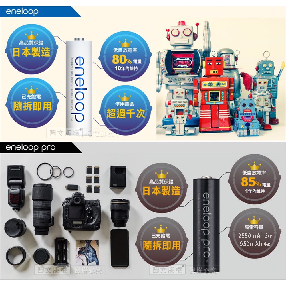 威力家【Panasonic 國際牌】BQ-CC55 疾速智控 4 槽電池充電器-細節圖4