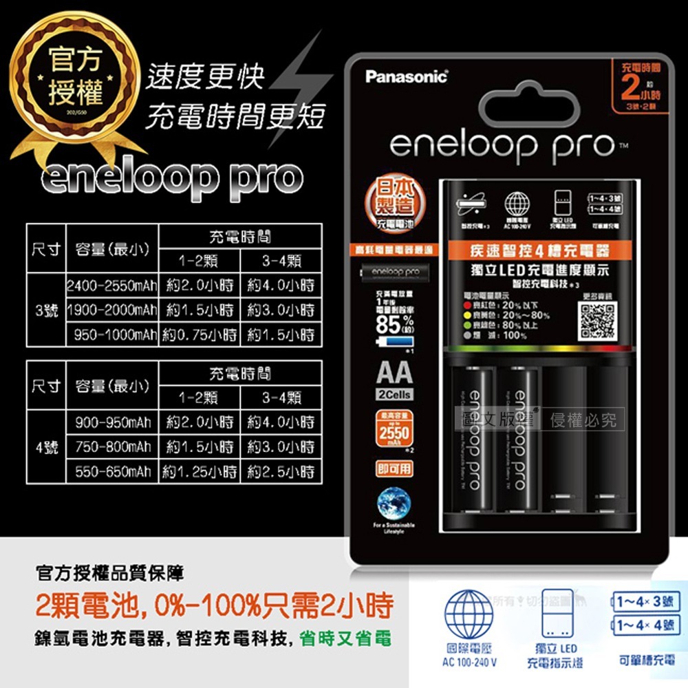 威力家【Panasonic 國際牌】BQ-CC55疾速智控4槽充電器+eneloop pro鎳氫充電電池 3號2顆套裝-細節圖3