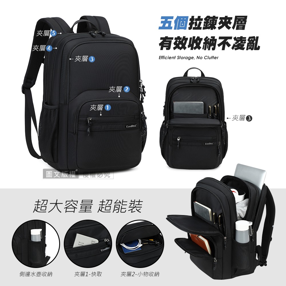 威力家 City Pro 商務機能後背包 15.6吋 大容量分層收納 獨立筆電層/防盜層/透氣減壓-細節圖3