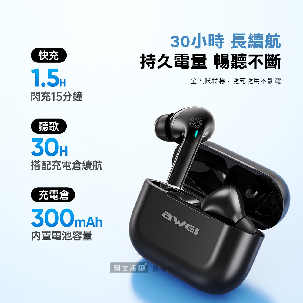 威力家 Mini彩漾 ANC主動降噪 TWS真藍牙耳機 藍牙V6.0/IPX6防水防汗/HiFi音質-細節圖3
