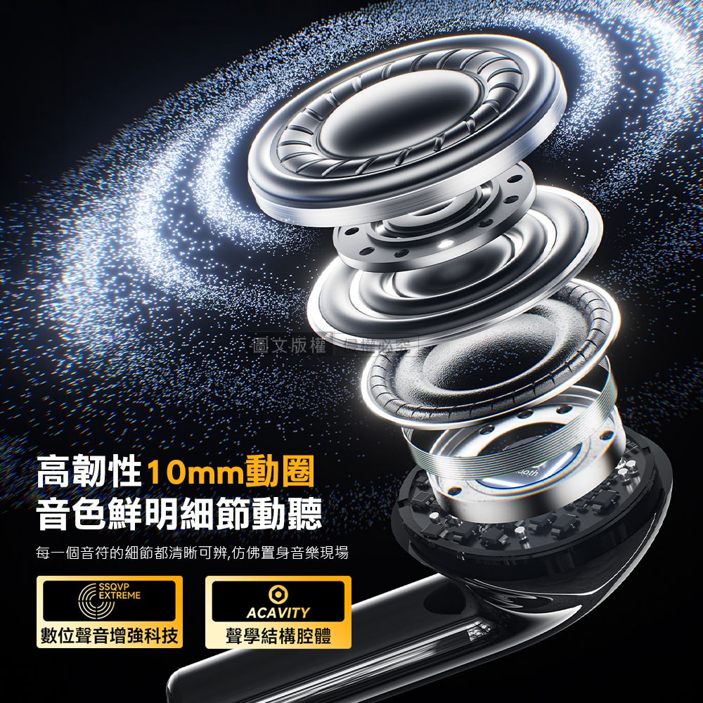 威力家 Mini彩漾 ANC主動降噪 TWS真藍牙耳機 藍牙V6.0/IPX6防水防汗/HiFi音質-細節圖5