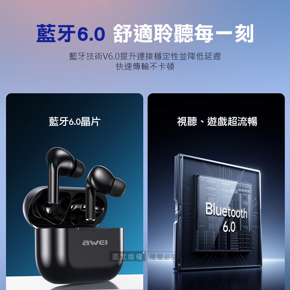 威力家 Mini彩漾 ANC主動降噪 TWS真藍牙耳機 藍牙V6.0/IPX6防水防汗/HiFi音質-細節圖8