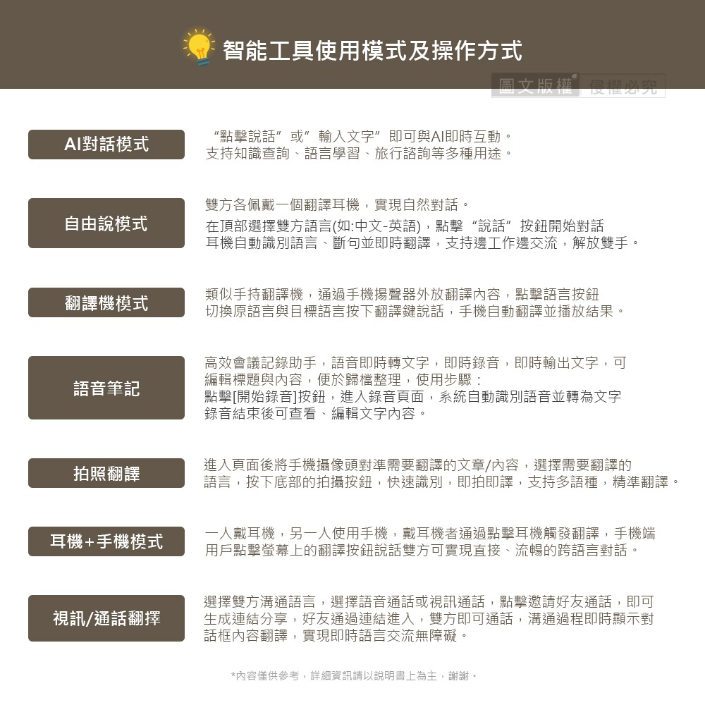 威力家 AWEI AI智能翻譯藍牙耳機 藍牙V6.0｜同聲互譯｜IPX6防水防汗｜支援多語言-細節圖8