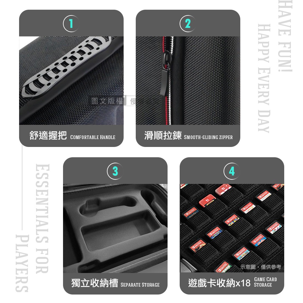 威力家 玩家補給站 Switch 2 超大容量遊戲主機收納包 遊戲卡/手把收納 手提外出包-細節圖3
