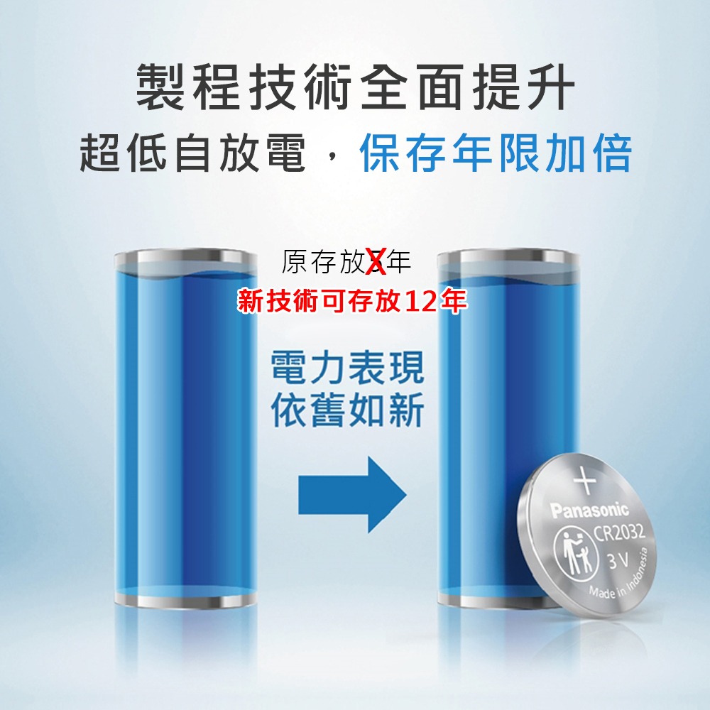 威力家 Panasonic 國際牌 CR2032 長效加強12年保存 鈕扣型電池 3V專用鋰電池(2顆入)-細節圖7